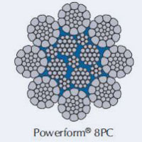 powerform8pc